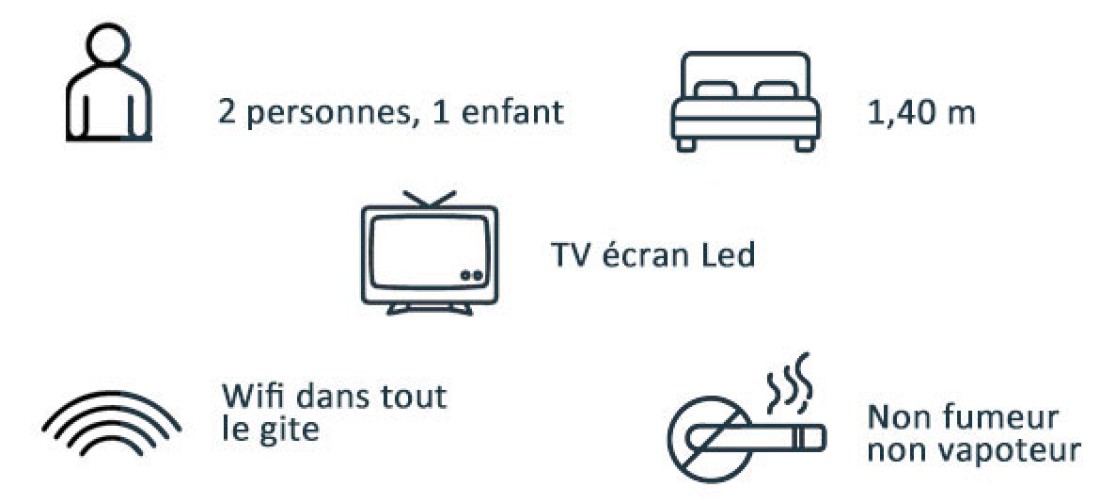 ventoux-gites.com options